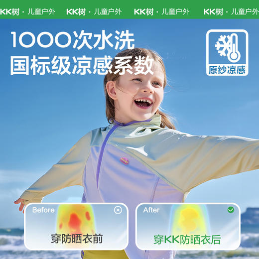 KK树儿童防晒衣亲子原纱皮肤衣服男女宝宝外套凉感斗篷2024新款夏双色雪糕球冰皮衣 商品图2