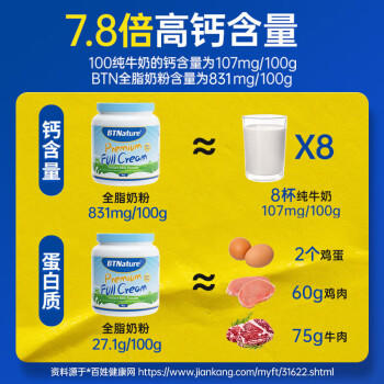 贝特恩BTNature蓝罐胖子奶粉成人澳洲进口高钙蛋白儿童中老年全脂奶粉1kg /水饮冲调 /成人奶粉 /全家营养牛奶粉 商品图1