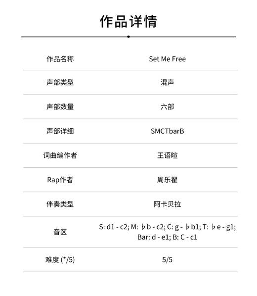 Set Me Free（王语暄 编曲）混声六部阿卡贝拉 正版合唱乐谱「本作品已支持自助发谱 首次下单请注册会员 详询客服」 商品图1
