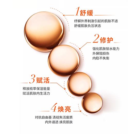 雪花秀滋盈肌本舒活润颜水乳护肤品/套盒 舒缓修护滋养焕白精粹护肤  （CDF） 商品图1