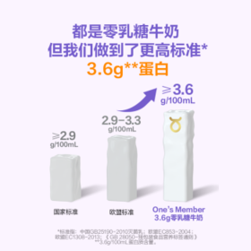 1号会员店3.6g蛋白0乳糖牛奶200ml*6盒 高钙 咖啡伴侣 1月新年效期 /水饮冲调 /常温奶 /基础牛奶