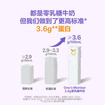 1号会员店3.6g蛋白0乳糖牛奶200ml*6盒 高钙 咖啡伴侣 1月新年效期 /水饮冲调 /常温奶 /基础牛奶 商品图0