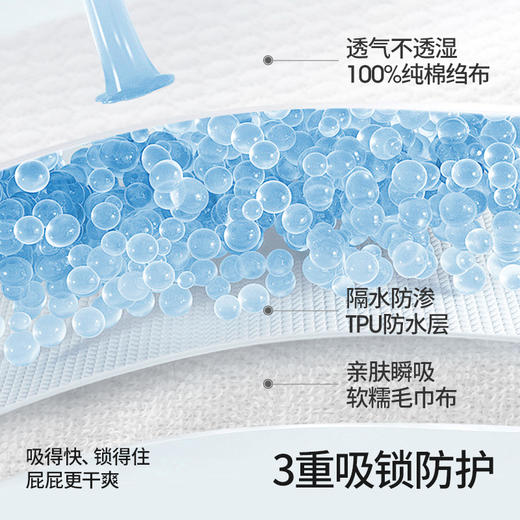 【贝肽斯】隔尿裙男女宝宝隔尿裤防水可洗垫透气训练戒尿不湿隔尿神器 商品图2