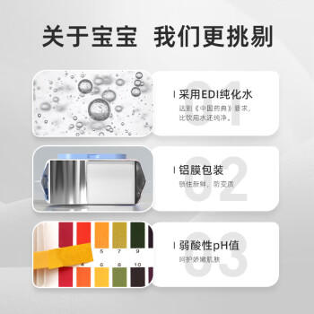 德佑婴儿手口湿巾 儿童湿纸巾擦手口屁屁亲肤温和 80抽*5包 /母婴 /婴童洗护 /婴童湿巾 商品图4