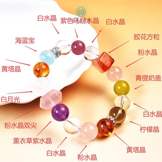 水晶单圈多宝圆珠手串约12mm+ 商品图0