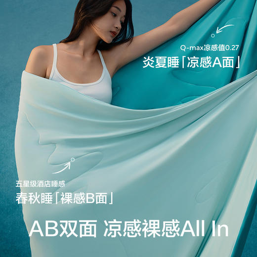 【新品上新】有棵树冰丝凉感可机洗双人夏凉被-J8001 商品图2