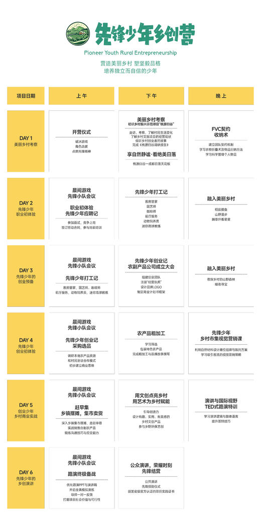 【先锋少年乡创营】乡村生活体验，打工创业，营会游戏，美丽乡村建设行动 商品图1