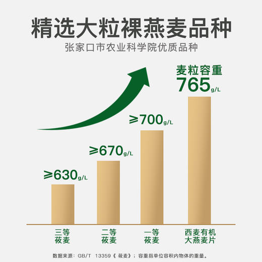 有机燕麦片800g桶装大片即食国际有机认证高蛋白早餐免煮 商品图7