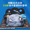 【青葫芦】那么大！立体书系列：超全超酷的交通工具+飞机如何运转+宇宙如何运转+城市如何运转（套装共4册） 商品缩略图6