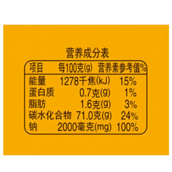 佳宝候爽佛手果500g年货佛手柑蜜饯果干广东老字号特产办公室休闲零食 商品图0