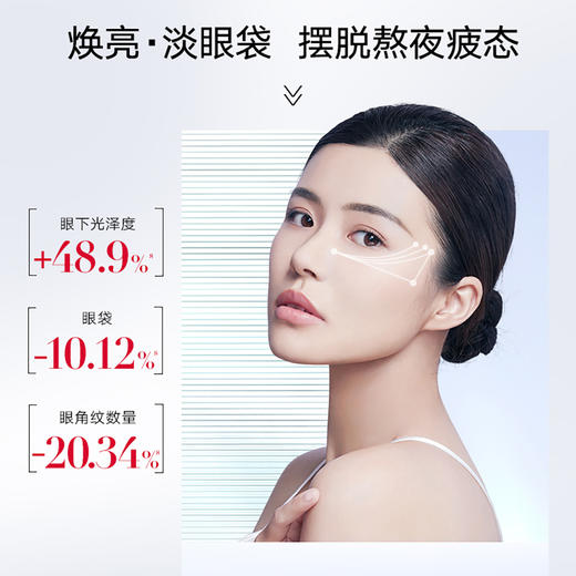 丸美胜肽眼霜｜25%复合胜肽+专利导头 · 分纹定制 商品图1