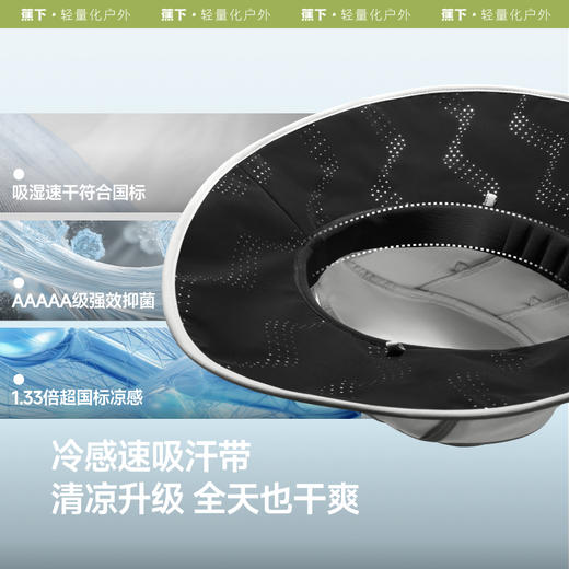 【25年新品】蕉下女士氢银壳黑胶防晒帽MP724 商品图4