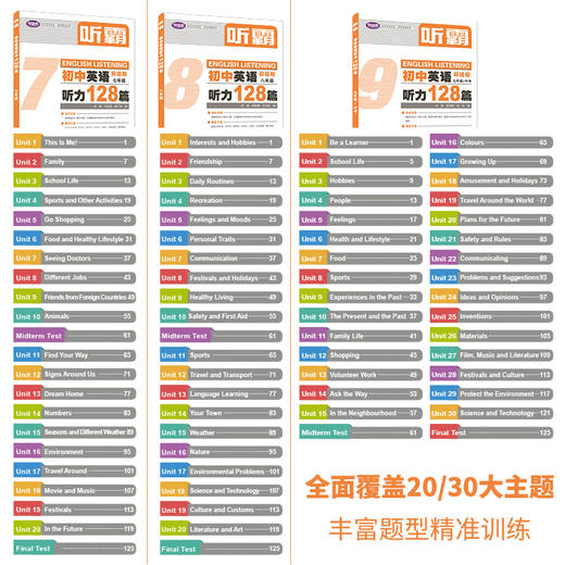初中英语 | 听霸 | 128篇 商品图7