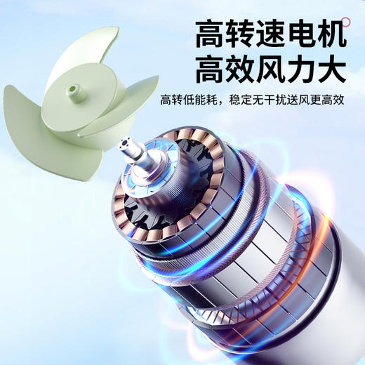 夏季清凉必备！【戈尔斯诺】 简约手提风扇 GS-D906-1米黄色、绿色-两色可选-FN 商品图5