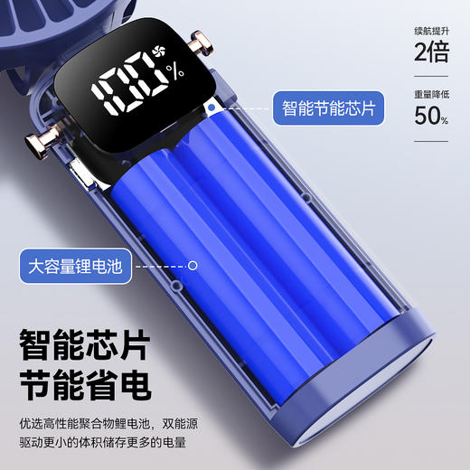 夏季清凉必备！【戈尔斯诺】 折叠屏显手持风扇 GS-SC-3绿色、米白色、蓝色-三色可选-FN 商品图2