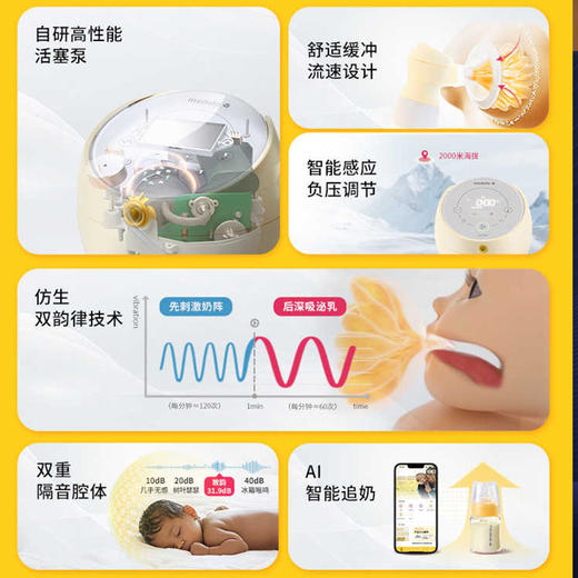 美德乐致韵吸奶器sonata智能正品静音全自动双边电动集乳器medela 商品图1