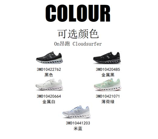 【奥莱直发】On昂跑 Cloudsurfer  运动跑鞋运动鞋男女款防滑训练型透气缓震跑步鞋 商品图1