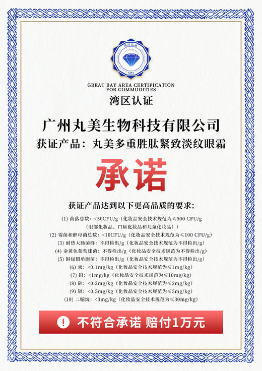 丸美胜肽眼霜｜25%复合胜肽+专利导头 · 分纹定制 商品图6