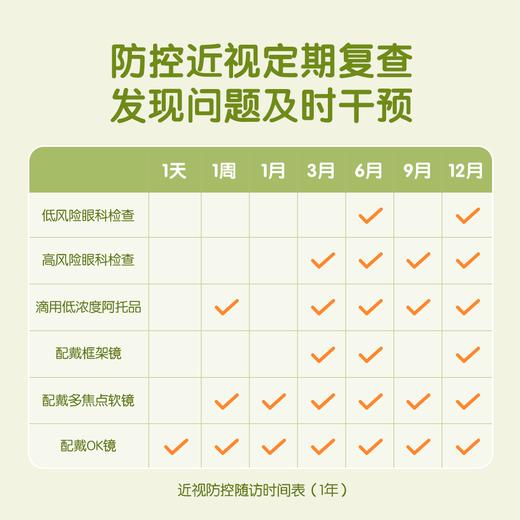 苏州眼视光检查及评估3次套餐 商品图1