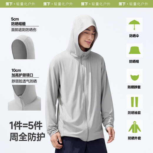 【25年新品】蕉下透气防晒衣（男女同款）AS599 商品图2