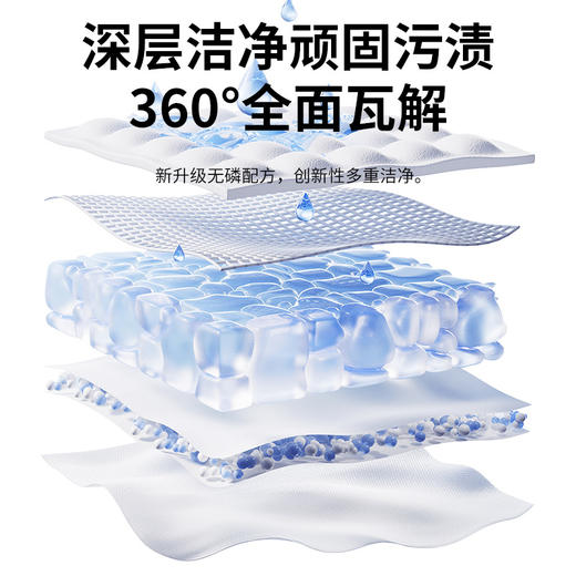 【新人秒杀】澳得迈洁白炫彩洗衣液 2kg 清新花香 持久留香 深层去污渍 商品图2