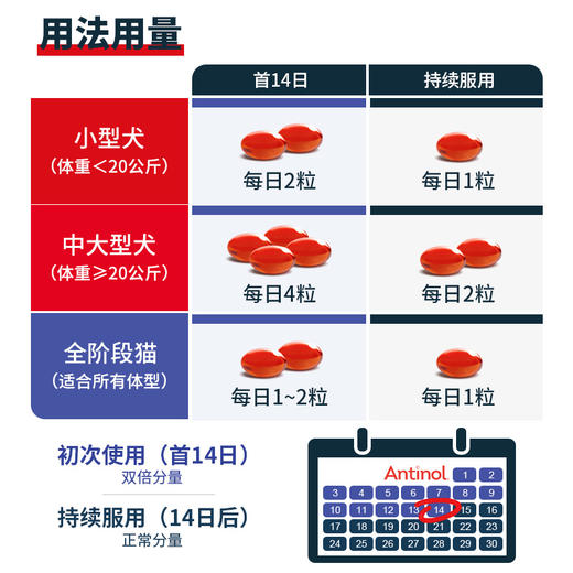 【1瓶】安替诺Antinol EAB-277 胶囊新西兰软骨素狗猫关节强炎髌骨脱位腰椎骨刺 商品图4