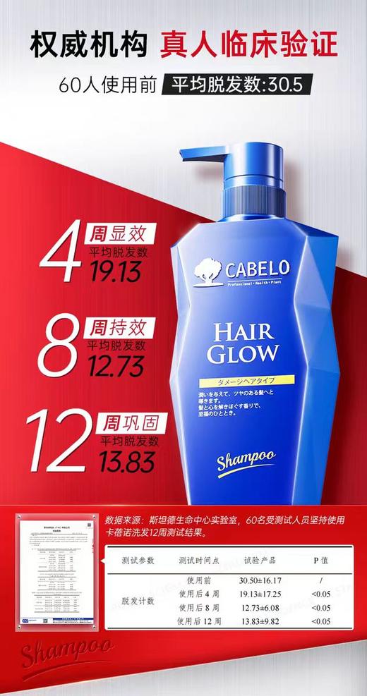 卡蓓诺 防脱洗发水（损伤性脱发）【宝库优选】 商品图3