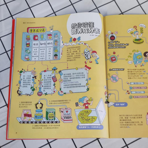 【超模君精选】商界少年2025年上半年1-6月刊 一次性发 商品图8