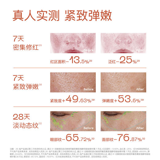 奢思雅裂殖酵母赋能精华霜50g 商品图3