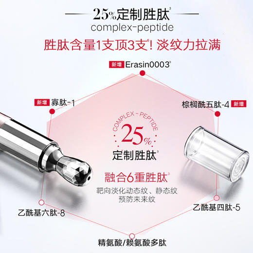 丸美胜肽眼霜｜25%复合胜肽+专利导头 · 分纹定制 商品图2