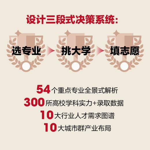 自助式高考志愿填报 手把手教你选专业 挑大学 商品图2