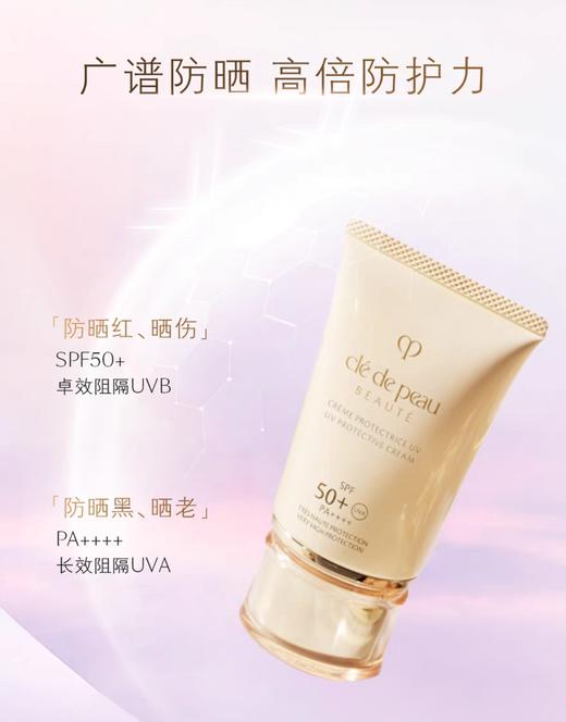 CP御龄抗老防晒霜 商品图8