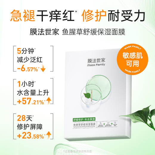 【200膜币+19.9元】膜法世家鱼腥草舒缓保湿面膜5片 商品图1