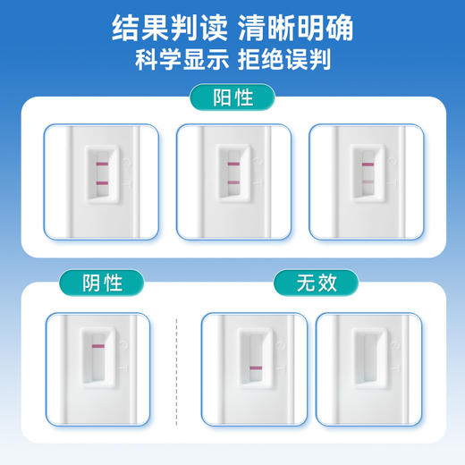 可孚精子活力检测试纸剂 备孕自检 商品图4
