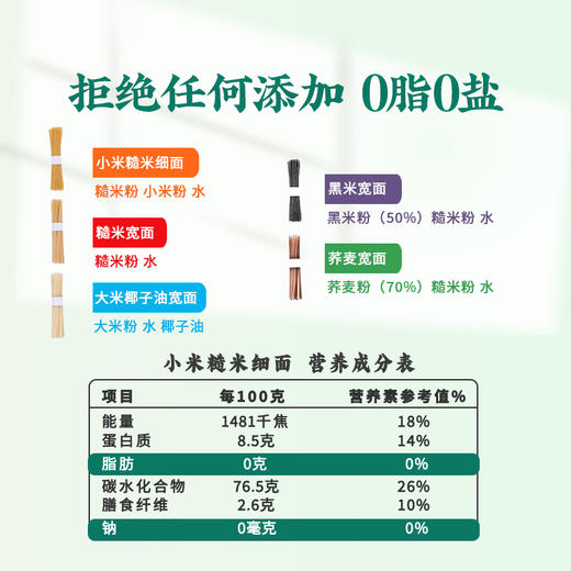 谷品新约 无麸质直面条无小麦无蛋奶饮食品早晚餐0盐0脂糙黑小米桥本过敏宝 商品图3