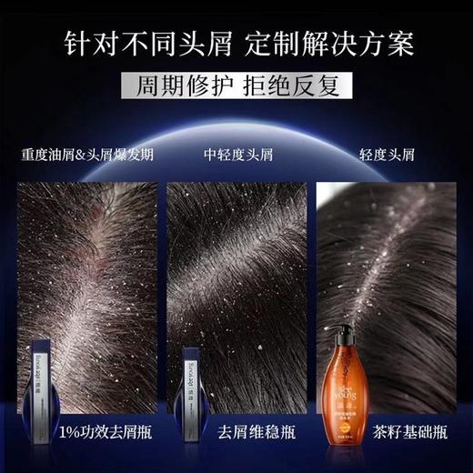 【去屑止痒】滋源去屑蓝极光维稳修护去屑平衡洗头水535g 商品图2