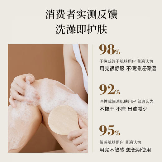 【胖东来同款】【APG面护级沐浴露 】【品牌直发】法国丽芙沐浴液-玫瑰香型1000ml(26年10月）洗的干净/好冲洗/不假滑 商品图5