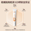 顺峰宝宝露蓓儿薄荷清馨膏15g/SFB-553276 商品缩略图3