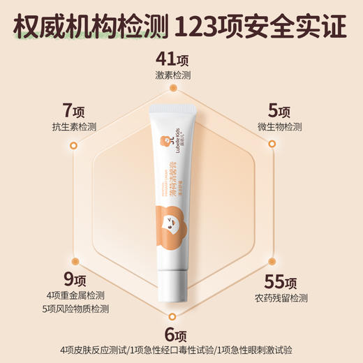 顺峰宝宝露蓓儿薄荷清馨膏15g/SFB-553276 商品图3