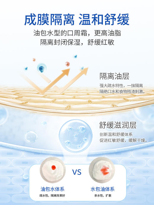 顺峰宝宝口周舒缓隔离霜20g/SFB-552972 商品图3