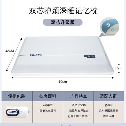 YP北亚智能记忆枕套组 商品图0