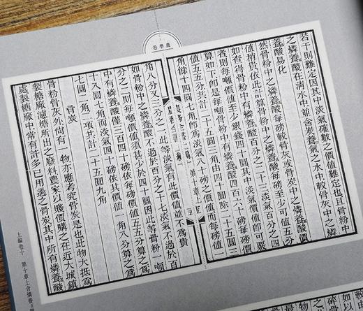 特惠:《江南制造局科技译著集成》，精装16开，10卷全30册，冯立昇 主编，中国科学技术大学出版社2017年3月一版一印，定价：15800，售价：2460，全新原箱 两箱一套 商品图8