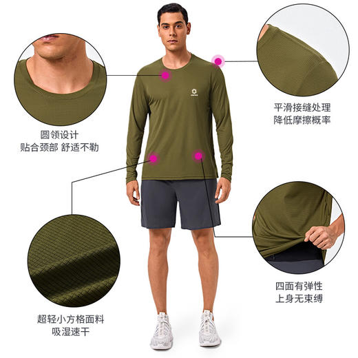 积能户外圆领上衣春夏速干透气超轻小方格运动长袖t恤跑步服 商品图2