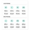 笙观相沐 7A抗菌防螨情侣睡衣 防螨抗菌 亲肤纯棉 柔软舒适 商品缩略图3