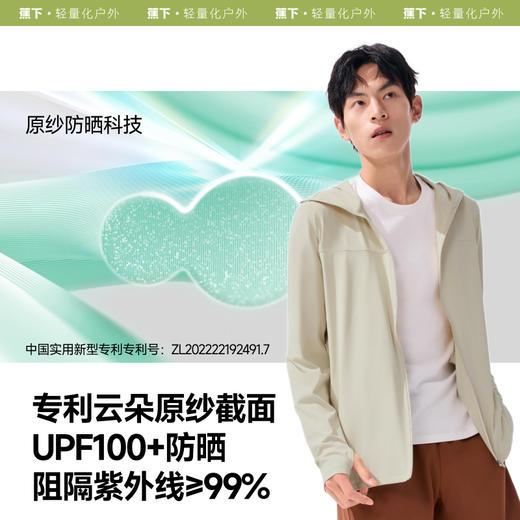 【25年新品】蕉下宽松凉感防晒衣（男女同款）AL669 商品图2