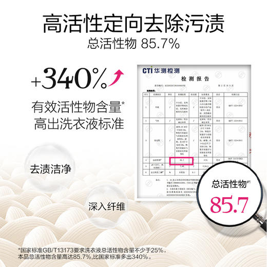 绽家蓝桉叶精油三合一洗衣凝珠12g*60颗 商品图4