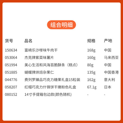 【毕业快乐青春不散】得偿所愿旗开得胜金榜题名14寸米色手提箱+金榜题名腰封款组合A/150634*053064*051994*080152 商品图1