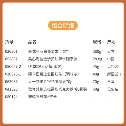 【毕业快乐青春不散】得偿所愿旗开得胜金榜题名塑藤方形篮+贺卡款组合E/020201*052887*050057-2*080124 商品图1