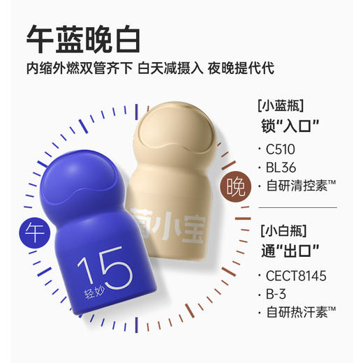 【豪华套餐】菌小宝太空15号2.0升级版9盒+太空19号9盒 商品图1