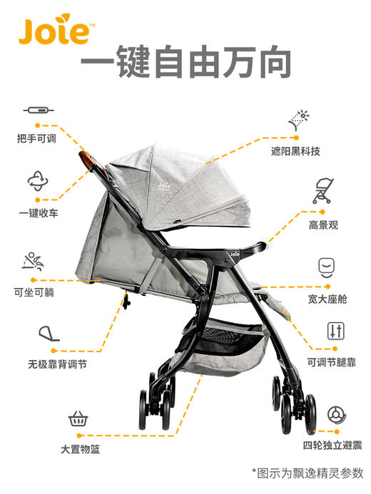 巧儿宜飘逸精含蚊帐雨篷JOE-S1905-L 商品图3